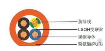 ŷ�ǹ���(�й�����)���ٷ���վ