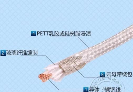 欧亚国际(中国集团)·官方网站